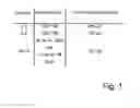 Fig. 02 - Shaped sintered ceramic bodies composed of Y2O3-stabilized zirconium oxide and process for producing a shaped sintered ceramic body composed of Y2O3-stabilized zirconium oxide
