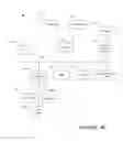 Fig. 06 - Systems and Methods for Designing, Parsing and Mining of Game Log Files