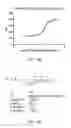 Fig. 12 - Methods and apparatus for single molecule sequencing using energy transfer detection