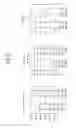 Fig. 05 - Method for screening ameliorants of dry skin caused by atopic dermatitis using bleomycin hydrolase activity as indicator
