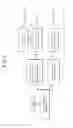 Fig. 06 - Method for screening ameliorants of dry skin caused by atopic dermatitis using bleomycin hydrolase activity as indicator
