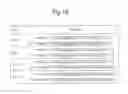 Fig. 16 - Method for screening ameliorants of dry skin caused by atopic dermatitis using bleomycin hydrolase activity as indicator
