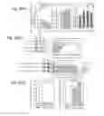 Fig. 20 - Method for screening ameliorants of dry skin caused by atopic dermatitis using bleomycin hydrolase activity as indicator