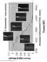 Fig. 58 - Methods, systems, and devices for detecting and identifying microorganisms in microbiological culture samples