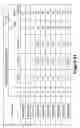 Fig. 74 - Methods, systems, and devices for detecting and identifying microorganisms in microbiological culture samples