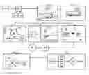 Fig. 01 - METHOD FOR THE DIAGNOSIS OF MAMMALS