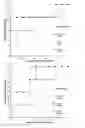Fig. 08 - Method of diagnosing and treating infectious disseminated intravascular coagulation