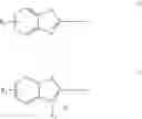 Fig. 06 - Class of cyano-substituted asymmetric cyanine dyes, synthesizing method and application thereof
