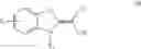 Fig. 08 - Class of cyano-substituted asymmetric cyanine dyes, synthesizing method and application thereof