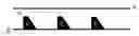Fig. 01 - Method and device for detecting bacteria and determining the concentration thereof in a liquid sample