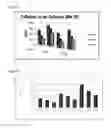 Fig. 02 - Cellulolytic enzyme enhancement of dry grind corn processing and ethanol production