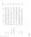 Fig. 09 - Genetically stable live attenuated respiratory syncytial virus vaccine and its production