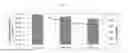 Fig. 32 - METHODS OF CULTURING MICROORGANISMS IN NON-AXENIC MIXOTROPHIC CONDITIONS