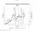 Fig. 33 - METHODS OF CULTURING MICROORGANISMS IN NON-AXENIC MIXOTROPHIC CONDITIONS