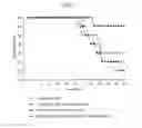 Fig. 07 - Oligonucleotide, glucocorticoid sensitivity enhancer, pharmaceutical composition, and expression vector