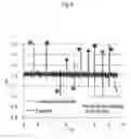 Fig. 07 - Cell culture system and cell culture method