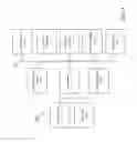 Fig. 09 - Virtual sample queues