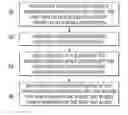 Fig. 01 - Method for singulating packaged integrated circuits and resulting structures