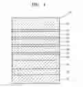 Fig. 07 - Semiconductor devices and methods of manufacturing the same