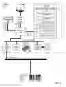 Fig. 03 - Managing service subscriptions over a unidirectional transmission channel