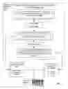 Fig. 06 - Managing service subscriptions over a unidirectional transmission channel