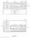 Fig. 04 - Method of identifying wireless power receiver in wireless power system