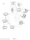 Fig. 02 - DATA-CAPABLE BAND MANAGEMENT IN AN INTEGRATED APPLICATION AND NETWORK COMMUNICATION DATA ENVIRONMENT