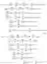 Fig. 09 - Linearization of radio frequency transceivers and test systems through dynamic extraction of complex nonlinear models thereof