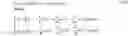 Fig. 24 - Linearization of radio frequency transceivers and test systems through dynamic extraction of complex nonlinear models thereof