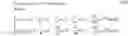 Fig. 29 - Linearization of radio frequency transceivers and test systems through dynamic extraction of complex nonlinear models thereof
