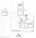 Fig. 76 - ANTENNA STRUCTURES AND METHODS THEREOF