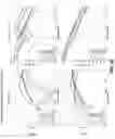 Fig. 82 - ANTENNA STRUCTURES AND METHODS THEREOF