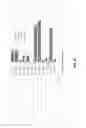 Fig. 87 - ANTENNA STRUCTURES AND METHODS THEREOF