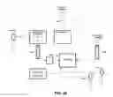 Fig. 89 - ANTENNA STRUCTURES AND METHODS THEREOF