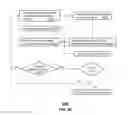 Fig. 95 - ANTENNA STRUCTURES AND METHODS THEREOF