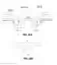 Fig. 71 - ANTENNA STRUCTURES AND METHODS THEREOF