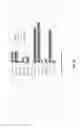 Fig. 87 - ANTENNA STRUCTURES AND METHODS THEREOF