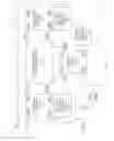 Fig. 02 - Transmit and receive RF multiplexer