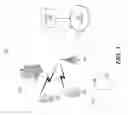 Fig. 02 - Machine-to-machine (M2M) emergency communications