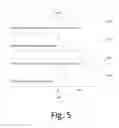 Fig. 05 - Notification system using a duplicate start record