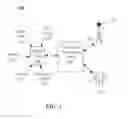 Fig. 02 - Utilizing information about mobile communication devices with respect to an area of interest