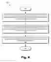 Fig. 09 - Methods and systems for providing subsidized access to network content by way of a secure connection