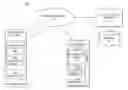 Fig. 01 - METHOD AND APPARATUS FOR PHONEBOOK-BASED APPLICATION SHARING