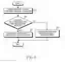 Fig. 07 - METHOD OF REPRODUCING CONTENTS AND ELECTRONIC DEVICE THEREOF