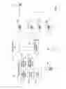Fig. 03 - METHOD AND APPARATUS FOR PROVIDING A CALLED IDENTIFIER TO A DEVICE ASSOCIATED WITH MULTIPLE IDENTIFIERS