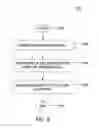 Fig. 06 - METHOD AND APPARATUS FOR PROVIDING A CALLED IDENTIFIER TO A DEVICE ASSOCIATED WITH MULTIPLE IDENTIFIERS