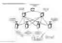 Fig. 01 - Frequency management apparatus and frequency management method in wireless system