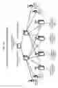 Fig. 17 - Frequency management apparatus and frequency management method in wireless system
