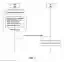 Fig. 02 - APPLICATION ACCESS CLASS BARRING