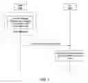 Fig. 04 - APPLICATION ACCESS CLASS BARRING